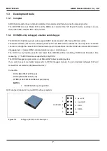 Предварительный просмотр 7 страницы Abov MC97F60128 User Manual