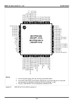 Предварительный просмотр 14 страницы Abov MC97F60128 User Manual