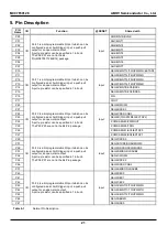 Предварительный просмотр 21 страницы Abov MC97F60128 User Manual