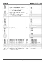 Предварительный просмотр 23 страницы Abov MC97F60128 User Manual