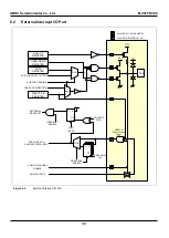 Предварительный просмотр 30 страницы Abov MC97F60128 User Manual