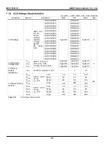 Предварительный просмотр 35 страницы Abov MC97F60128 User Manual