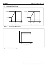 Предварительный просмотр 47 страницы Abov MC97F60128 User Manual