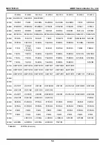 Предварительный просмотр 59 страницы Abov MC97F60128 User Manual