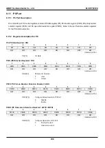 Предварительный просмотр 106 страницы Abov MC97F60128 User Manual