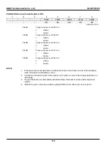 Предварительный просмотр 112 страницы Abov MC97F60128 User Manual