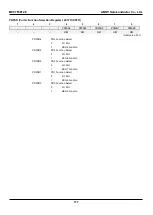 Предварительный просмотр 117 страницы Abov MC97F60128 User Manual