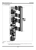 Предварительный просмотр 120 страницы Abov MC97F60128 User Manual