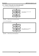 Предварительный просмотр 123 страницы Abov MC97F60128 User Manual