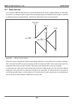 Предварительный просмотр 124 страницы Abov MC97F60128 User Manual