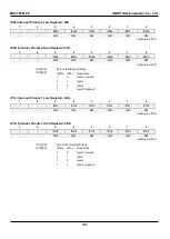 Предварительный просмотр 133 страницы Abov MC97F60128 User Manual