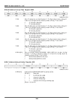 Предварительный просмотр 136 страницы Abov MC97F60128 User Manual