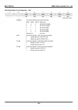 Предварительный просмотр 143 страницы Abov MC97F60128 User Manual