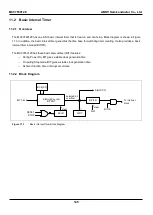 Предварительный просмотр 145 страницы Abov MC97F60128 User Manual