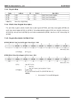 Предварительный просмотр 152 страницы Abov MC97F60128 User Manual