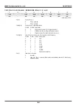 Предварительный просмотр 162 страницы Abov MC97F60128 User Manual