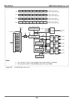 Предварительный просмотр 183 страницы Abov MC97F60128 User Manual