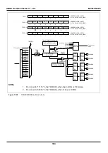 Предварительный просмотр 184 страницы Abov MC97F60128 User Manual