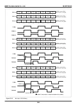 Предварительный просмотр 192 страницы Abov MC97F60128 User Manual