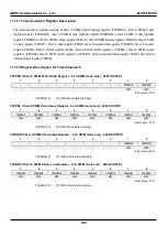 Предварительный просмотр 198 страницы Abov MC97F60128 User Manual