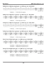 Предварительный просмотр 199 страницы Abov MC97F60128 User Manual