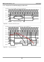 Предварительный просмотр 210 страницы Abov MC97F60128 User Manual