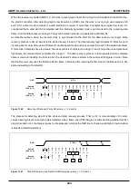 Предварительный просмотр 244 страницы Abov MC97F60128 User Manual