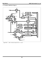 Предварительный просмотр 253 страницы Abov MC97F60128 User Manual