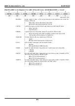 Предварительный просмотр 282 страницы Abov MC97F60128 User Manual