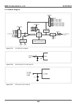 Предварительный просмотр 288 страницы Abov MC97F60128 User Manual