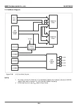 Предварительный просмотр 314 страницы Abov MC97F60128 User Manual