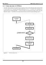 Предварительный просмотр 335 страницы Abov MC97F60128 User Manual