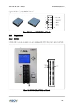 Preview for 239 page of Abov MC97F6108A User Manual