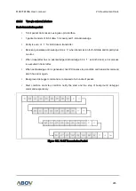 Preview for 245 page of Abov MC97F6108A User Manual