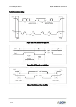 Preview for 246 page of Abov MC97F6108A User Manual