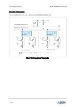 Preview for 248 page of Abov MC97F6108A User Manual