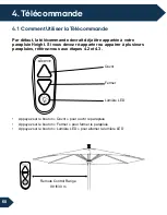 Preview for 66 page of above Height Series User Manual