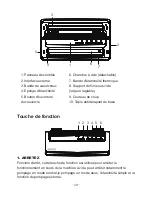 Preview for 31 page of ABOX V63 User Manual