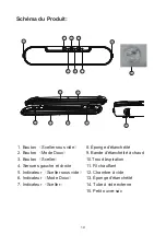 Preview for 21 page of ABOX V69 User Manual