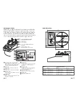 Предварительный просмотр 2 страницы ABQINDUSTRIAL DTX2 Instruction Manual