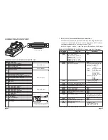 Preview for 8 page of ABQINDUSTRIAL DTX2 Instruction Manual