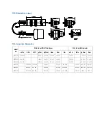 Preview for 22 page of ABQINDUSTRIAL Plug&Test MR01-100 User Manual