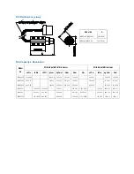 Preview for 20 page of ABQINDUSTRIAL Plug&Test MR01-50 User Manual