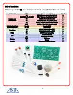 Preview for 3 page of Abra AK-325 Quick Start Manual