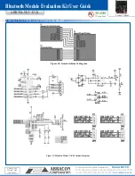 Preview for 5 page of ABRACON CORPORATION ABBTM-NVC-EVK User Manual