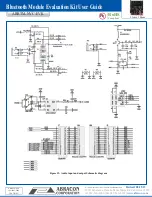 Preview for 6 page of ABRACON CORPORATION ABBTM-NVC-EVK User Manual