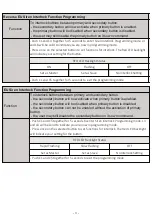 Preview for 3 page of Abrams AS-1100 Installation Manual