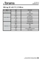 Preview for 5 page of Abrams RUGEYE-X Series Installation And Operation Manual