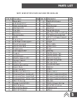 Preview for 5 page of Abs Company Ab Solo ABS1008B Owner'S Manual