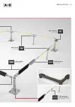 Предварительный просмотр 5 страницы ABS Safety ABS-Lock SYS II Assembly Instructions Manual